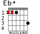 Eb+ for guitar - option 1
