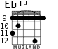 Eb+9- for guitar - option 3