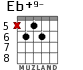 Eb+9- for guitar - option 1