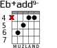 Eb+add9- for guitar - option 2