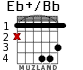 Eb+/Bb for guitar - option 2