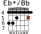 Eb+/Bb for guitar - option 3