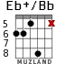 Eb+/Bb for guitar - option 4