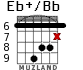 Eb+/Bb for guitar - option 5