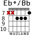 Eb+/Bb for guitar - option 6
