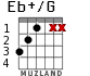 Eb+/G for guitar - option 2