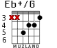Eb+/G for guitar - option 3