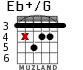 Eb+/G for guitar - option 4