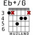 Eb+/G for guitar - option 5