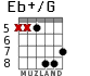 Eb+/G for guitar - option 8