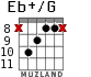 Eb+/G for guitar - option 9