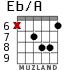 Eb/A for guitar - option 4