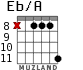 Eb/A for guitar - option 5