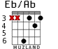 Eb/Ab for guitar - option 2