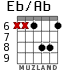 Eb/Ab for guitar - option 3