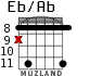 Eb/Ab for guitar - option 4