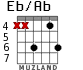 Eb/Ab for guitar - option 1