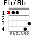 Eb/Bb for guitar - option 2
