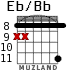 Eb/Bb for guitar - option 4