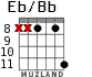 Eb/Bb for guitar - option 5