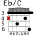 Eb/C for guitar - option 2