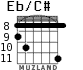 Eb/C# for guitar - option 4