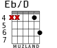 Eb/D for guitar - option 2