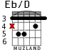 Eb/D for guitar - option 3