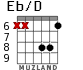 Eb/D for guitar - option 6