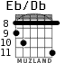 Eb/Db for guitar - option 4