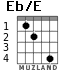 Eb/E for guitar - option 2