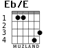 Eb/E for guitar - option 3