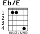 Eb/E for guitar - option 1