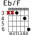 Eb/F for guitar - option 3