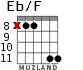 Eb/F for guitar - option 7