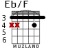 Eb/F for guitar - option 1