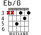 Eb/G for guitar - option 3
