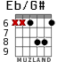 Eb/G# for guitar - option 3