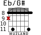 Eb/G# for guitar - option 4