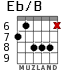 Eb/B for guitar - option 3