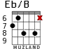 Eb/B for guitar - option 4