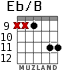 Eb/B for guitar - option 5