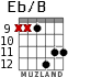 Eb/B for guitar - option 6