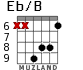 Eb/B for guitar - option 1