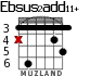 Ebsus2add11+ for guitar - option 2