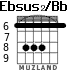 Ebsus2/Bb for guitar - option 3
