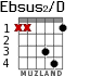 Ebsus2/D for guitar