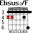 Ebsus2/F for guitar - option 2
