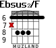 Ebsus2/F for guitar - option 3
