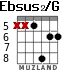 Ebsus2/G for guitar - option 2